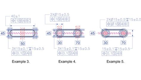 GD&T best practices: controlling the geometry of slots.
